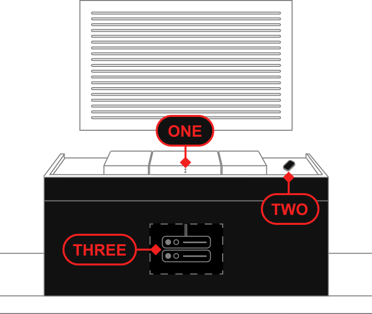 a diagram of a standard capture room